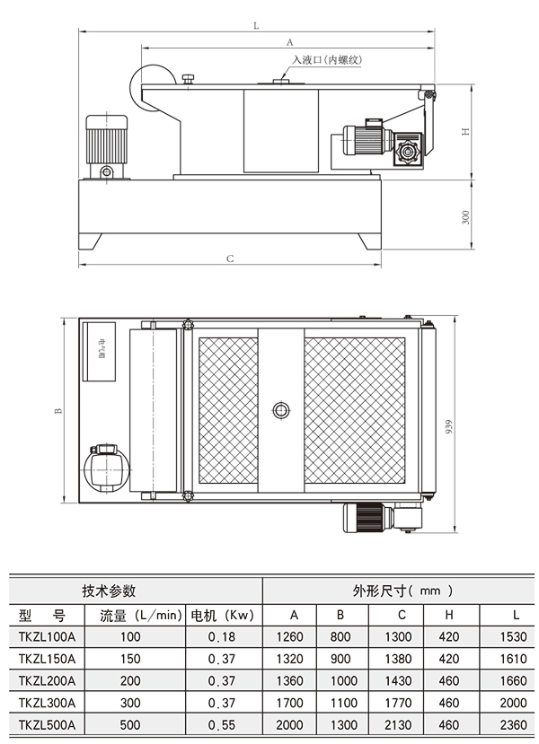 鼓式过滤机