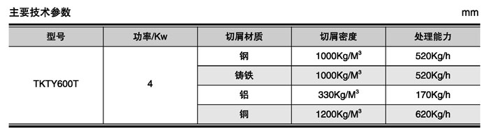 600T脱油机
