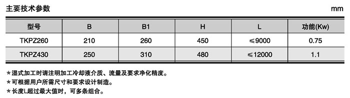 振动排屑机