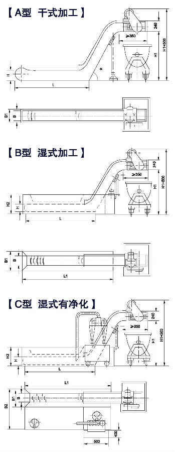 链板排屑机